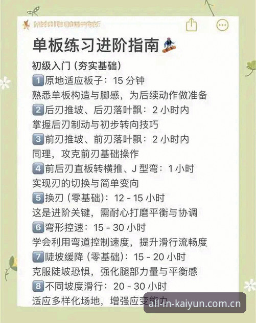 kaiyun体育平台进阶使用指南：从新手到高手的完整攻略